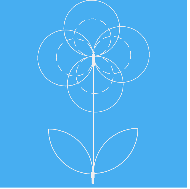 ハイパーピクトグラミング  例8　スイミングで花を描いてみよう