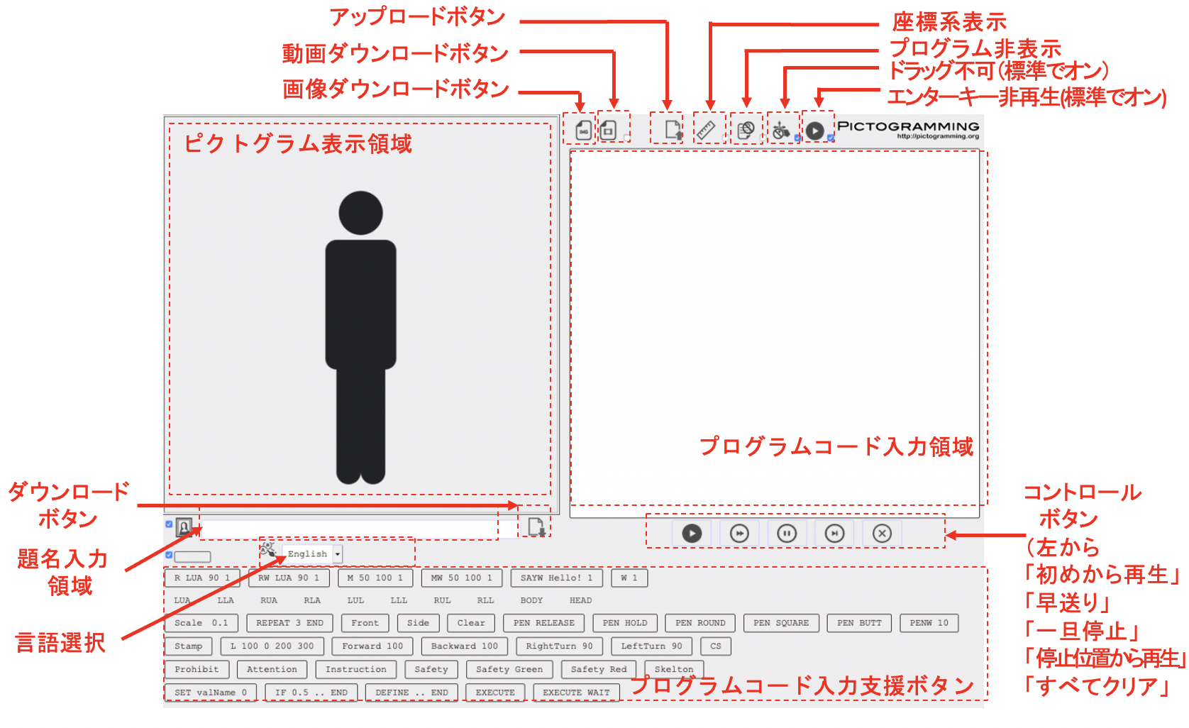 Lesson 2 人型ピクトグラムに命令してみよう Pictogramming