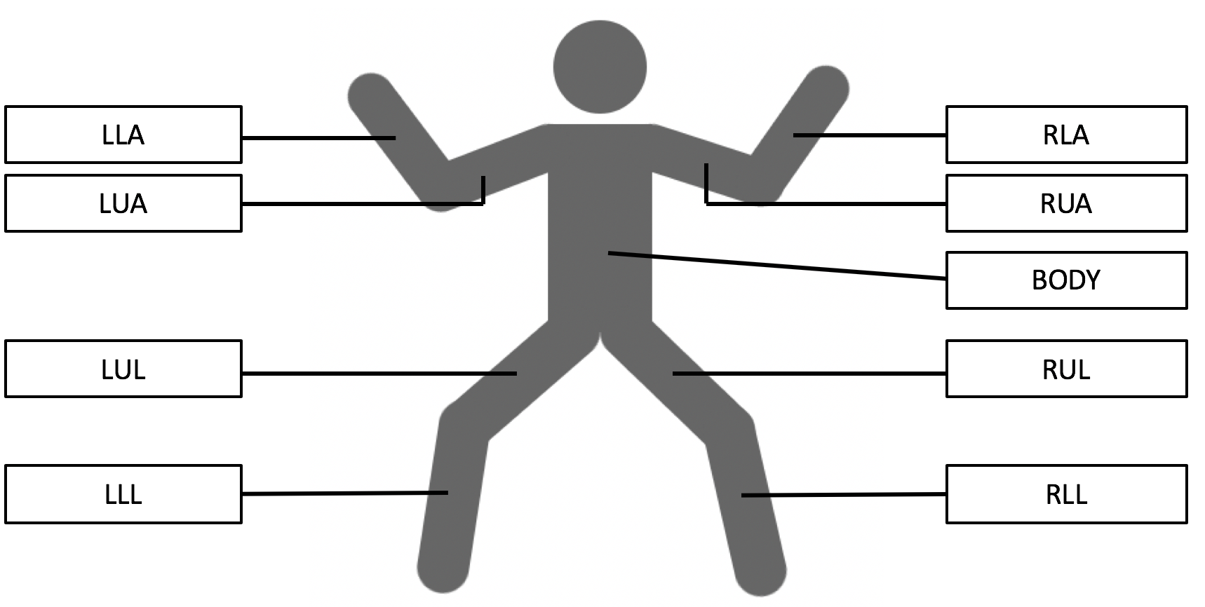 Picthon (ピクトグラミング Python版) 使い方 – Pictogramming