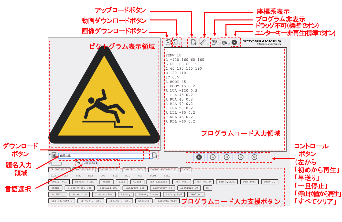 ピクトグラミング 使い方 Pictogramming