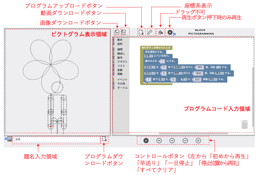 開発者ブログ ページ 7 Pictogramming