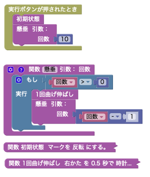 更新情報 Pictogramming